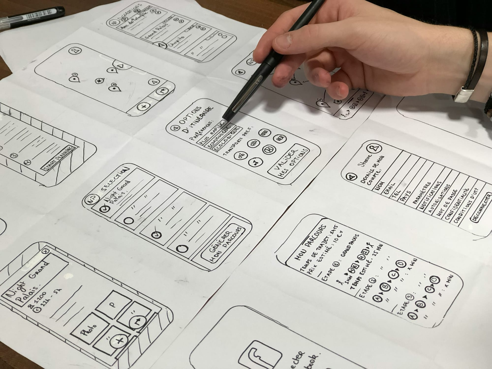 Wireframes help convey the product vision clearly